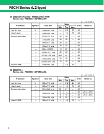 浏览型号FAR-F5CH-820M00-L2FV-T的Datasheet PDF文件第8页