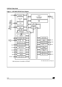 浏览型号STR736FV0T7的Datasheet PDF文件第6页