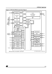 浏览型号STR736FV0T7的Datasheet PDF文件第7页