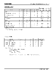 浏览型号TC58FVB160FT-10的Datasheet PDF文件第3页