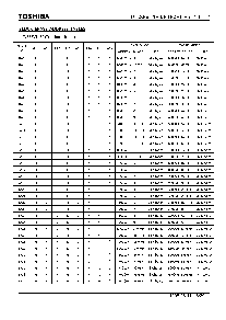 浏览型号TC58FVB160FT-10的Datasheet PDF文件第5页
