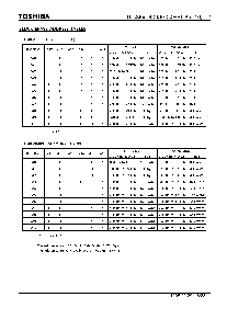 浏览型号TC58FVT400的Datasheet PDF文件第5页