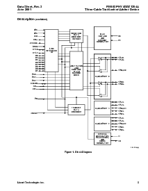 ����ͺ�[name]��Datasheet PDF�ļ���5ҳ