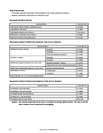 浏览型号UPD780204GF-xxx-3BA的Datasheet PDF文件第8页