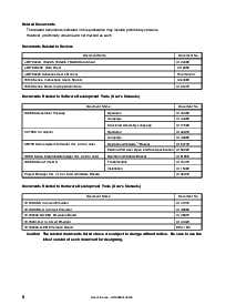 浏览型号UPD780205GF-xxx-3BA的Datasheet PDF文件第8页