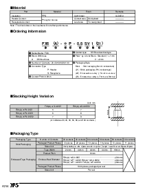 浏览型号FX6-20P-0.8SV的Datasheet PDF文件第2页