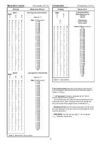 ͺ[name]Datasheet PDFļ8ҳ