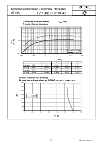 ͺ[name]Datasheet PDFļ7ҳ