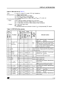 浏览型号STR710FZ2T6的Datasheet PDF文件第11页
