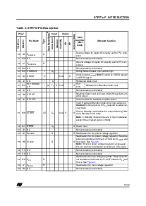 浏览型号STR710FZ2T6的Datasheet PDF文件第13页