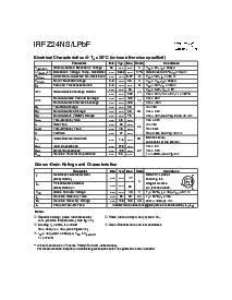 浏览型号IRFZ24NLPBF的Datasheet PDF文件第2页