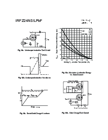 浏览型号IRFZ24NLPBF的Datasheet PDF文件第6页