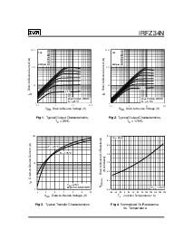 浏览型号IRFZ34N的Datasheet PDF文件第3页