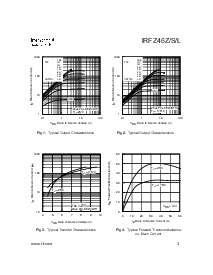 浏览型号IRFZ46ZS的Datasheet PDF文件第3页