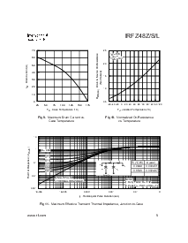 浏览型号IRFZ48ZS的Datasheet PDF文件第5页