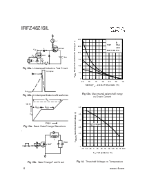 浏览型号IRFZ48Z的Datasheet PDF文件第6页