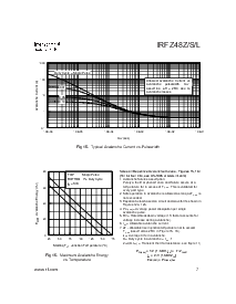 浏览型号IRFZ48Z的Datasheet PDF文件第7页