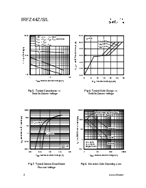 浏览型号IRFZ44ZL的Datasheet PDF文件第4页