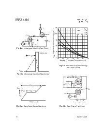 浏览型号IRFZ44的Datasheet PDF文件第6页