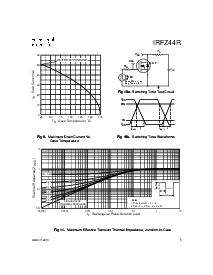 ͺ[name]Datasheet PDFļ5ҳ