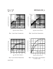ͺ[name]Datasheet PDFļ3ҳ