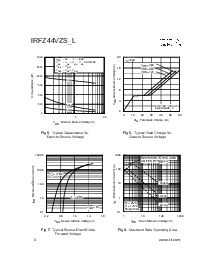 ͺ[name]Datasheet PDFļ4ҳ