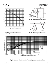 浏览型号IRFZ44V的Datasheet PDF文件第5页