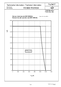 ͺ[name]Datasheet PDFļ7ҳ