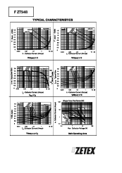 浏览型号FZT948的Datasheet PDF文件第3页