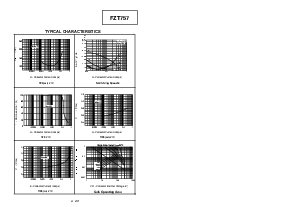 浏览型号FZT757的Datasheet PDF文件第2页