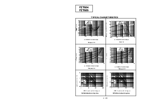 浏览型号FZT605的Datasheet PDF文件第3页