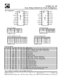 浏览型号ICS581G-02的Datasheet PDF文件第2页