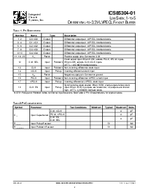 浏览型号ICS85304AG-01T的Datasheet PDF文件第2页