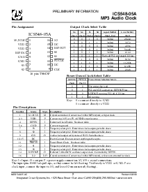 浏览型号ICS548G-05的Datasheet PDF文件第2页