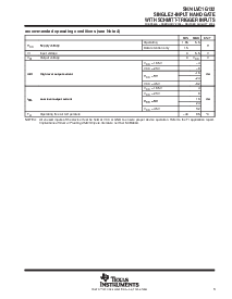 浏览型号SN74LVC1G132YEPR的Datasheet PDF文件第3页