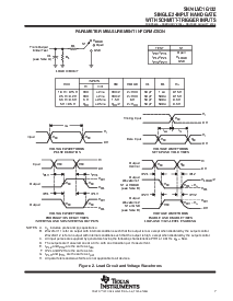 浏览型号SN74LVC1G132YEPR的Datasheet PDF文件第7页