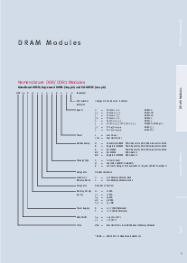 浏览型号HYB18T1G160TC-5的Datasheet PDF文件第9页