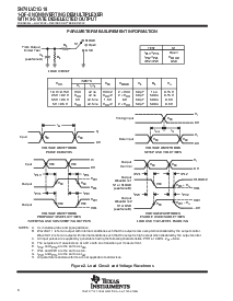 浏览型号SN74LVC1G18YEAR的Datasheet PDF文件第6页