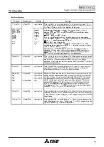 ͺ[name]Datasheet PDFļ9ҳ