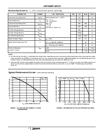 浏览型号G20N120的Datasheet PDF文件第3页