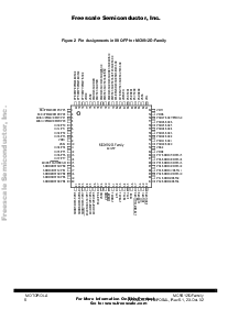 浏览型号MC9S12DG256的Datasheet PDF文件第6页