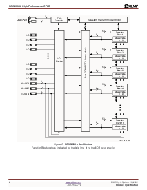 浏览型号XC95288XL-7FG256I的Datasheet PDF文件第2页