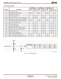 浏览型号XC95288XL-7FG256I的Datasheet PDF文件第4页