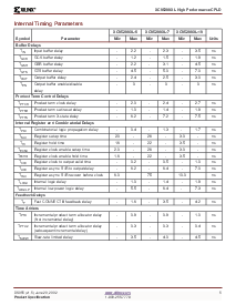 ͺ[name]Datasheet PDFļ5ҳ