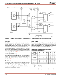 浏览型号XC4013XL-08BG256C的Datasheet PDF文件第6页