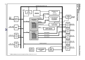 ͺ[name]Datasheet PDFļ7ҳ