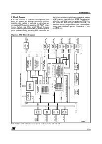 浏览型号PSD4235G3-70U的Datasheet PDF文件第7页