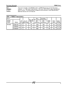 浏览型号PSD913G3-15UI的Datasheet PDF文件第9页