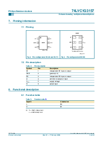 ͺ[name]Datasheet PDFļ3ҳ