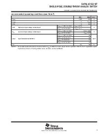 浏览型号SN74LVC1G3157YEPR的Datasheet PDF文件第3页